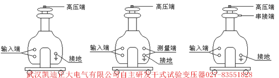 干式高压试验变压器.png