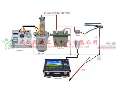 KD-217麻豆CHINESE极品艳妇雪臀综合测试仪_水印.jpg