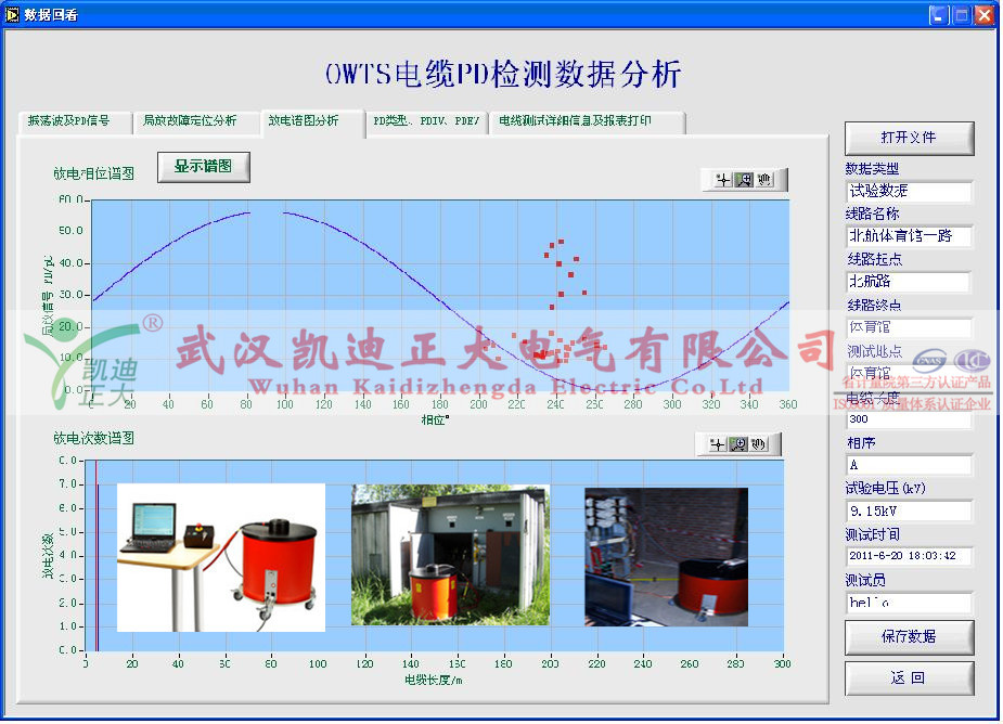 电缆震荡波局放仪_水印.jpg