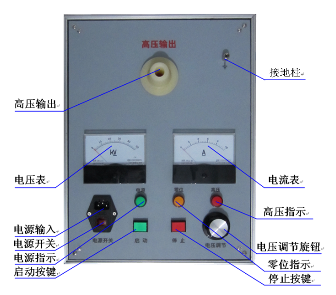 专用直流高压输出.png