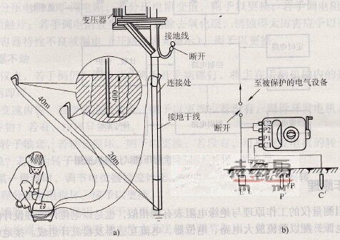 接地电阻测试仪.jpg